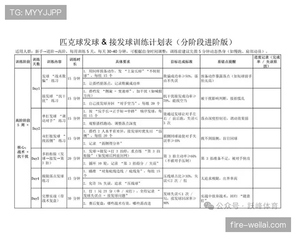 篮球新手必看：发球规则详细教学，带你快速掌握正确发球方式