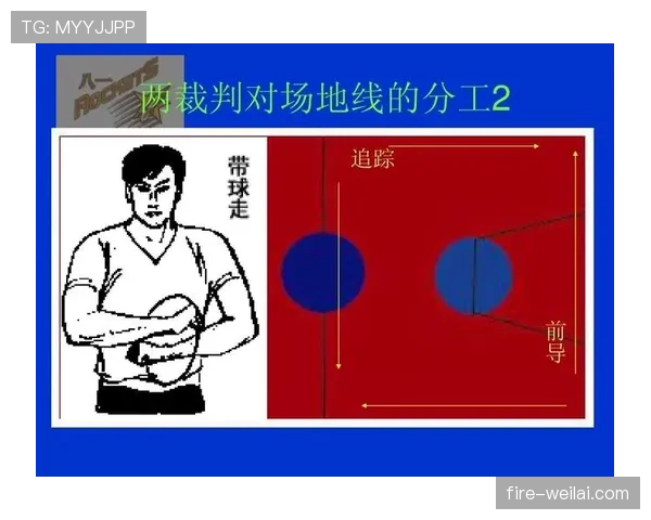 解析篮球规则中的双方犯规:判定与后续处理机制 解析篮球规则中的双方犯规:判定与后续处理机制