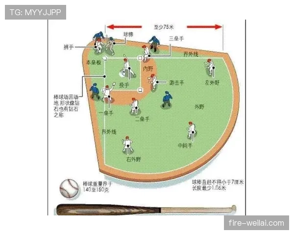 防守站位规则解析:如何合法占据防守位置? 防守站位规则解析:如何合法占据防守位置?