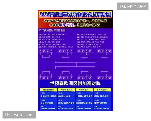 2026世界杯官方淘汰资格详解 2026世界杯官方淘汰资格详解