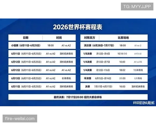 2026世界杯东道主首场比赛时间一览