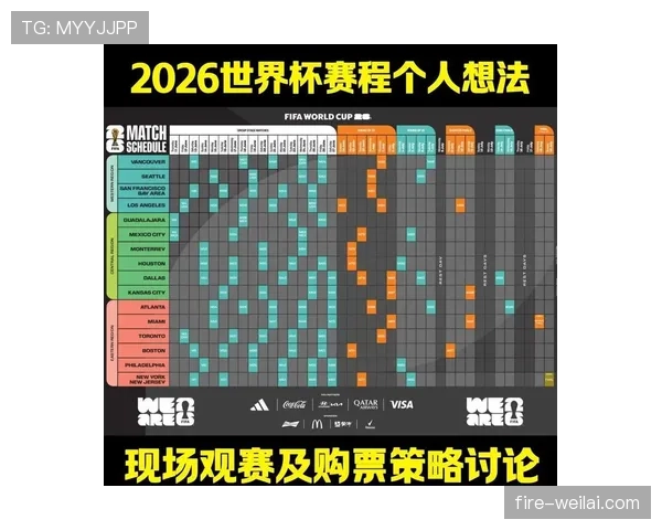 2026世界杯开幕战赛前媒体预测结果汇总